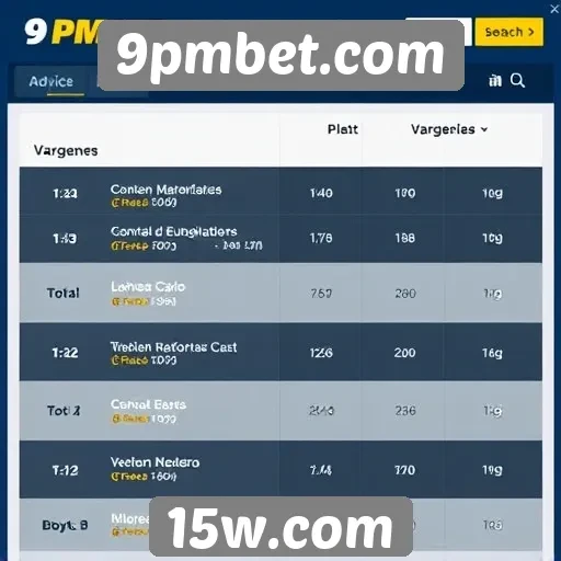 Comparativo entre 9pmbet.com e outros sites de apostas